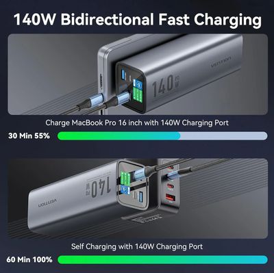 Vention 140W 27000mAh PD Fast Charging Power Bank ._img_2