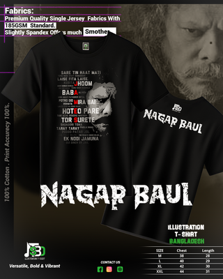 Nagar Baul 02