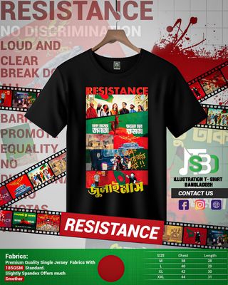 Resistance - July Edition
