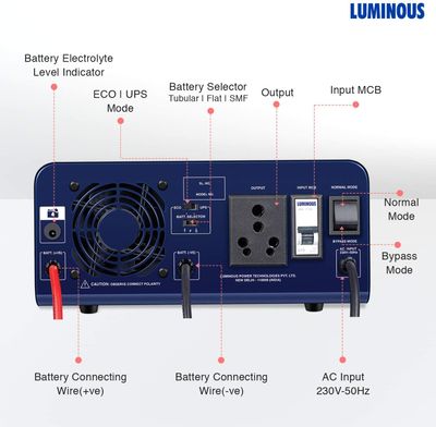 4-Fan 5-Light Combo Package Home IPS / UPS inverter_img_7