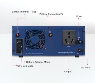 4-Fan 5-Light 1wifi Combo Package Home IPS / UPS inverter_img_4