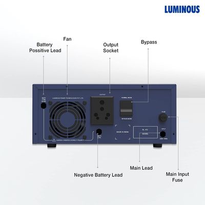 6Fan 7Light 1TV Combo Package Home IPS / UPS Inverter_img_6