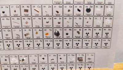 Periodic Table with 83 Real Elements_img_2
