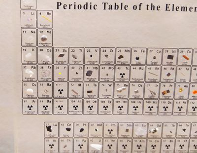 Periodic Table with 83 Real Elements_img_3
