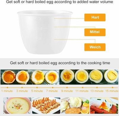 SmartCook Electric Egg Cooker – One-Touch Healthy Egg Maker_img_6