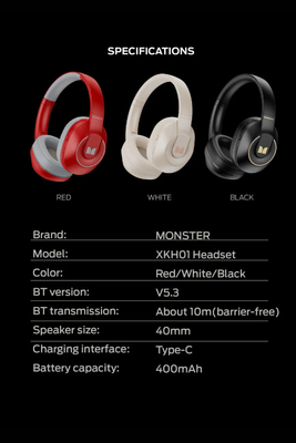 Monster Storm XKH01 Headphones_img_6