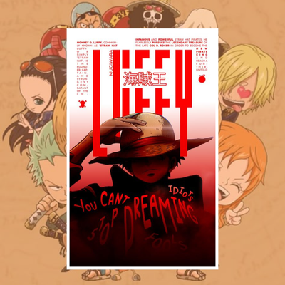 One Piece Luffy Art Prints Set_img_4