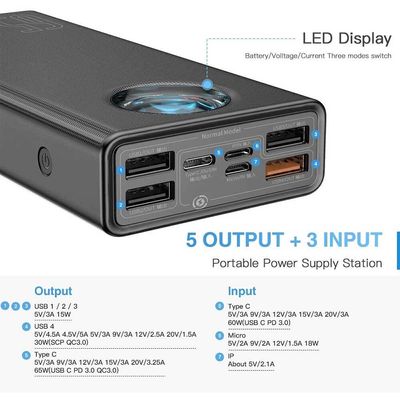 Baseus 65W 30000mAh Fast Charging Power Bank with Digital Display_img_4