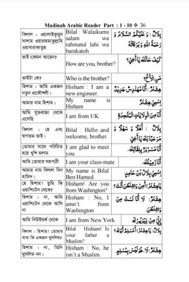 মাদিনা এরাবিক রিডার (১০ খন্ড একত্রে) Madinah Arabic Reader. D. V. Abdur Rahim_img_7