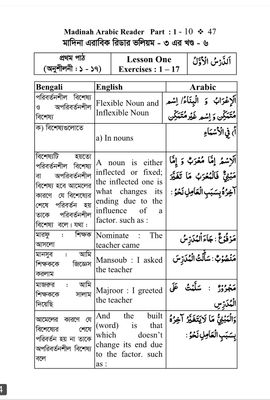 মাদিনা এরাবিক রিডার (১০ খন্ড একত্রে) Madinah Arabic Reader. D. V. Abdur Rahim_img_10