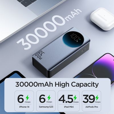 JOYROOM JR-PBF05 65W Power Bank 30000mAh- Black_img_3