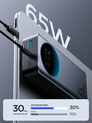JOYROOM JR-PBF05 65W Power Bank 30000mAh- Black_img_8