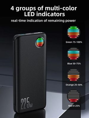 Joyroom JR-L015 22.5W 20000mAh Power Bank With Dual Cables – Black_img_7