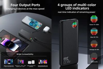 Joyroom JR-L014 22.5W 10000mAh Power Bank with Dual Cables – Black_img_7