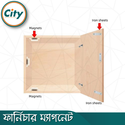 ১ পিস প্রিমিয়াম গুণমানের চৌম্বকীয় ক্যাচ লক ক্যাবিনেটের আসবাবপত্র ডোর চৌম্বক ক্যাবিনেট চুম্বক লাচ ক্যাবিনেটের ডোরের জন্য সেরা, কাপবোর্ডস ক্যাবিনেট চৌম্বকীয় লাচ সাদা_img_11
