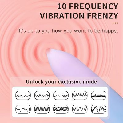 Mini Vibrator Adult Sex Products Vagina Bullet Vibrating Massager Female Masturbator Sex Games For Couples Satisfied For Women_img_2