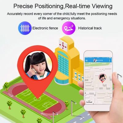 Smart 2030 M1 Kids Smart Watch – GPS Tracking, Video Call & Safety Features_img_6