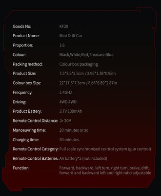 Porche 911 Desktop 4WD RC Drift Car_img_11