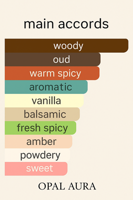 TOM FORD WOOD 10ML_img_1
