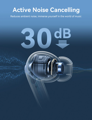 JR-FN2 ANC True Wireless earphones_img_2