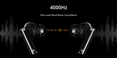 Realme Buds Air 5 Pro Active Noise Cancelling True Wireless Earbuds_img_2