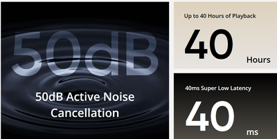 Realme Buds Air 5 Pro Active Noise Cancelling True Wireless Earbuds_img_5
