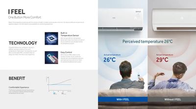UltimateCool Inverter(UVC Pro)HSU-19UltimateCool:(INV)(Pro)_img_5