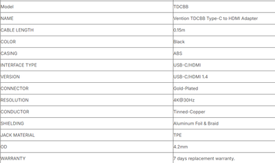 Vention TDCBB Type-C to HDMI Adapter (0.15M)_img_2