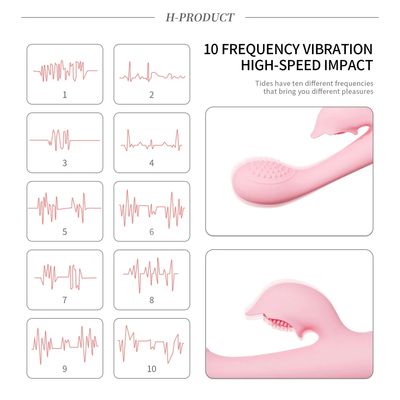 Powerful Rabbit Vibratio Vagina G Spot Clitoris Stimulator Dildo Female Masturbator Magic Wand Anal Massage Sex Toys For Adult_img_5