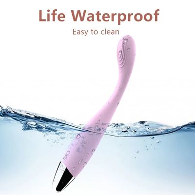 Beginner Finger Shaped Vibes G-Spot Vibrator for Women Nipple Clitoris Stimulator 8 Fast Seconds to Orgasm Sex Toys for Adults_img_1