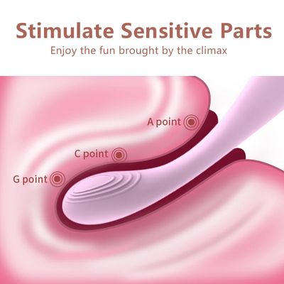 Beginner Finger Shaped Vibes G-Spot Vibrator for Women Nipple Clitoris Stimulator 8 Fast Seconds to Orgasm Sex Toys for Adults_img_5