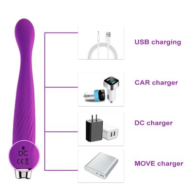 G-Spot Vibrator for Women 8 Seconds to Orgasm Nipple Clitoris Stimulator Finger Shaped Vibes Sex Toys for Adults Female_img_4