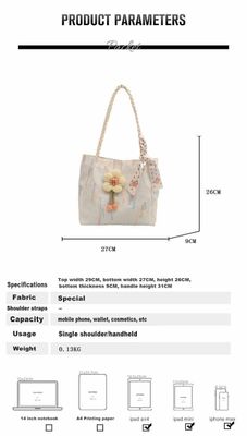 Large capacity commuting class bag_img_3