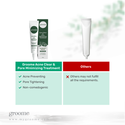 Groome Acne Clear & Pore Minimizing Treatment – 15ml- 75002_img_5
