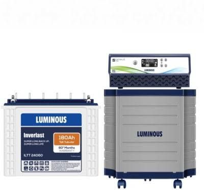 Luminous Optimus 1250 IPS_img_6