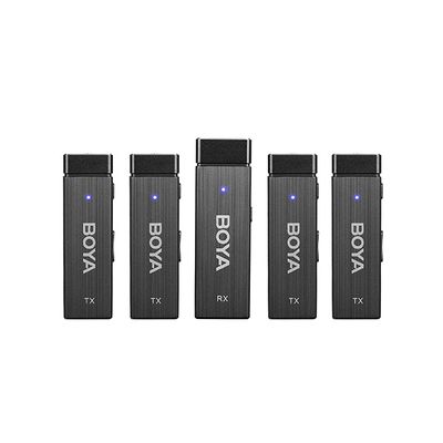 BOYA BY-W4 Ultracompact 2.4GHz Wireless Microphone System_img_6
