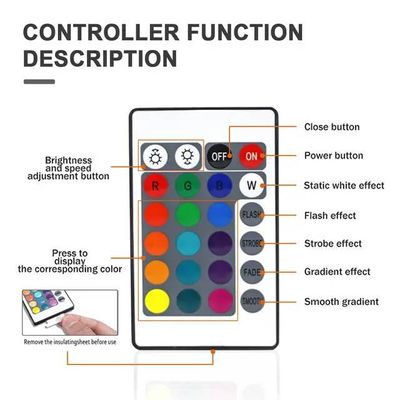 16 in 1 USB Dynamic Water Pattern Light_img_3