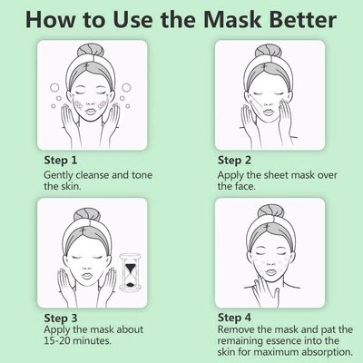 SADOER Facial Skin Care Sheet Masks | Hydrating, Radiance Boost,Calming, Moisturizing, Balancing - For All Skin Types,Both Men & Women_img_13