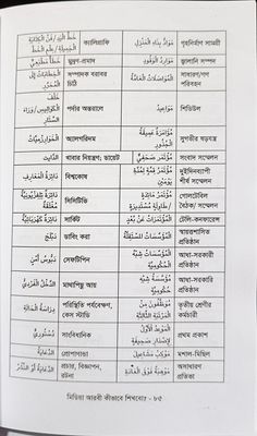 মিডিয়া আরবি কিভাবে শিখবো।  মীযান হারুন।_img_7