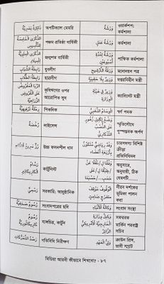মিডিয়া আরবি কিভাবে শিখবো।  মীযান হারুন।_img_14