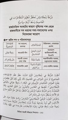 মিডিয়া আরবি কিভাবে শিখবো।  মীযান হারুন।_img_16