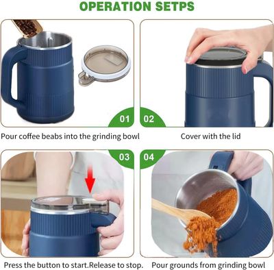 Coffee Grinders Electric Safe and DurableEasy handling,Bean, Herb,Spice Grinder,ButtonsGrinder for kitchenSpice Grinder Electric_img_7