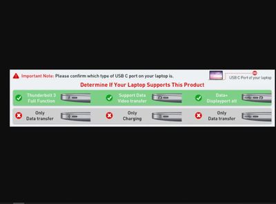 4 in 1 Combo Video Conver | Type C to VGA | Type C to HDMI | Type C-Video Adapters | Converter OTG USB Type-C to HDMI/VGA/USB 3.0/PD_img_4