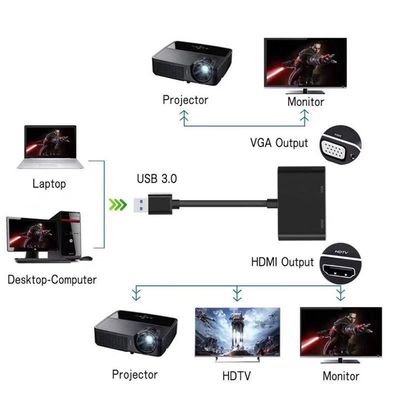 2 in 1 USB 3.0 to HDMI VGA Adapter 1080P, Built-in Driver, Support HDMI VGA Sync Output for Windows 10/8 / 7 Only, NOT Mac OS/Linux/Vista, USB to HDMI VGA HUB. (Black)_img_5