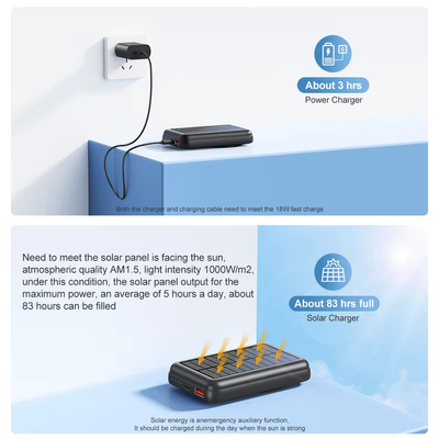15W Magsafe Solar Power Bank in Bangladesh – 10000mAh Wireless Fast Charging with PD20W USB & Type-C_img_2