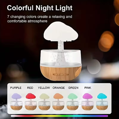 Mushroom Cloud Humidifier with LED Night Light in Bangladesh – USB Rechargeable Aroma Diffuser with Multi-Color Rainfall Effect_img_3