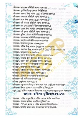 খাসায়েসুল কোবরা ১ম ও ২য় খন্ড_img_15