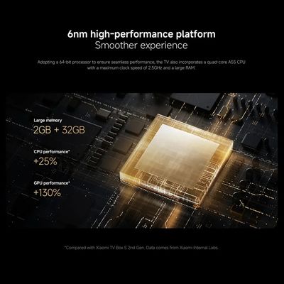 Global Version Xiaomi TV Box S 3rd Gen 4K Utra HD 2G 32G WiFi BT5.2 Google TV Cast Netflix Smart TV Box Media Player_img_4