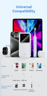 Vention 22.5W 20000mAh Power Bank -WHITE_img_3