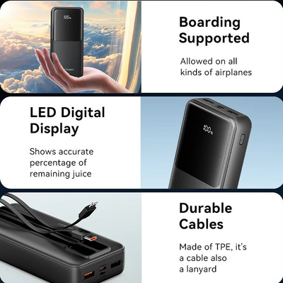 Vention 22.5W 20000mAh Power Bank with Built-in USB-C and Lightning Cables_img_1